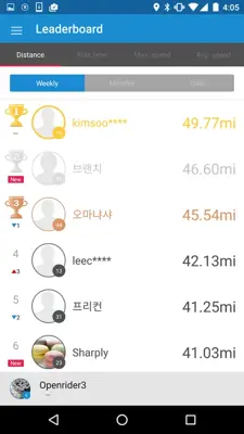 Openrider android App screenshot 0